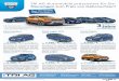 TRI AG Automobile präsentiert für Sie: Neuwagen zum Preis von … · 2019-01-22 · TRI AG Automobile präsentiert für Sie: Neuwagen zum Preis von Gebrauchten! Kehnerfeld 17-21