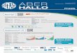 ABER - irp-cdn.multiscreensite.com · Inhalt 3 Die in diesem Flyer dargestellten QR-Codes führen zu Internet-Angeboten Dritter. Dental-Union GmbH ist um sorgfältige Prüfung bemüht,