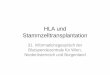 HLA und Stammzelltransplantation - Rotes Kreuz · Stammzelltransplantation 31. Informationsgespräch der Blutspendezentrale für Wien, ... – Polymorphismus & Peptide – Alloreaktion