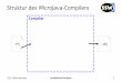 Struktur des MicroJava-Compilersssw.jku.at/Teaching/Lectures/UB/UE/2017/Std02-Folien.pdf · 2017-10-11 · Struktur des MicroJava-Compilers • Strukturelle Unterschiede zur Vorlesung
