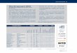 Marktspiegel MES - CheckVision · 2018-11-23 · Novotek GmbH Proficy Scheduler 10 10 1.000 Novotek GmbH Proficy Troubleshooter (SIX SIGMA Prozessoptimierung) 10 10 1.000 Novotek