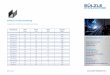 Rolladen -U-Profile (scharfkantig) - SÜLZLE Stahlpartnersuelzle-stahlpartner.de/.../4/2014/02/Produktblatt-Rolladen-U-Profile.pdf · Rolladen -U-Profile (scharfkantig) kaltgewalztes