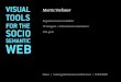 VISUAL Moritz Stefaner TOOLS - Well-formed datawell-formed-data.net/presentations/LINZ08/stefaner_sociosemantic_linz.pdfTHEMEN Visualisierung und Informationsaesthetik Das Web und