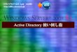 Windows Server 2008 2itlib1.sakura.ne.jp/test380/pdfichuran/0270/0020...Active Directory の監査機能 「誰が」、「いつ」、「どこから」、「何を」、「どのように」といったログの取得ができ