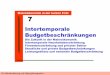 Chapter 6: The Medium Run - Universität Graz · VU Mikrofundierung und Makrogleichgewicht Folie 7 - 12 Intertemporale Budgetbeschränkung des privaten Sektors Modigliani Miller Theorem