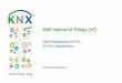 KNX Internet of Things (IoT) · KNX Association KNX: Der weltweite STANDARD für Haus- und Gebäudesystemtechnik März 2017, Seite Nr. 7 Vorteile für HLK-Anlagen Konfiguration des