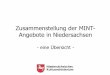 Zusammenstellung der MINT- Angebote in Niedersachsen · 2019-09-27 · 4 Übersicht 5 Kriterien für die Auswahl der Angebote 6 MINT in Niedersachsen - Fortbildungen Fortbildungen