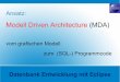 Modell Driven Architecture (MDA) - Datenbank Entwicklung mit Eclipse Modell Driven Architecture (MDA)