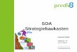 SOA Strategiebaukasten · SOA Strategiebaukasten Fazit Eine Anzahl von Web Services sind noch keine SOA Strategisches Vorgehen ist notwendig für den unternehmensweiten Erfolg Standards