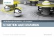 STARTER und SINAMICS - Siemens...Die in STARTER Projekten gespeicherten Antriebsobjekte (auch Instanzen genannt) besitzen eine FW-Version. Der Produktlebenszyklus der SINAMICS Antriebsgeräte