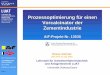 Prozessoptimierung f£¼r einen Klaus G£¶rner ... 2004/11/12 ¢  Polysius AG, Beckum. Prozessoptimierung