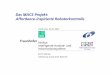 Das MACS-Projekt: Affordance-inspirierte Roboterkontrolle · 2009-05-26 · 24.1.2007, Karlsruhe, IITB 11 FP6-004381-MACS 1. Einleitung Einige Fragen: Wie können wir ein „kognitives“