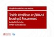 Flexible Workflows in S/4HANA Sourcing & Procurement · Referenten KRYSTSINA PRÖLL, M.A. INFORMATIK SAP Consultant seit 2005 für Einkaufsthemen Partner bei ASAPIO mit Themenverantwortung
