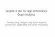 GraphIt: A DSL for High-Performance Graph Analyticsgroups.csail.mit.edu/commit/2019tensorworkshop/slides/shun.pdf · Yunming Zhang, Mengjiao Yang, Riyadh Baghdadi, Shoaib Kamil, Julian