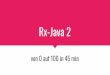 Java Forum 2019 | Johannes Schneider |   Rx-Java 2 · PDF file

Java Forum 2019 | Johannes Schneider |   Rx-Java 2 von 0 auf 100 in 45 min