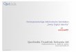 QuoVadis Trustlink Schweiz AG - SWITCHAuthentifizierungs-Zertifikat !! elektronischer Funktionsnachweis !! ein neuer nationaler Standard für einen sicheren Internet Zugang und die