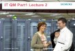 IT QM Part1 Lecture 2 - dcs.fmph.uniba.sk › ... › ITQM_Part1_  · PDF file 05.03.2009 Lecture 2 Organization Theories-Customer satisfaction-Quality Costs 12.03.2009 Lecture 3