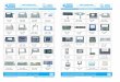 Konica - Membrane Series · PDF file S # 1036 Dornier Dialog Panel - 2 KTS # 1037 Muller S # 1038 ZAX S # 1039 Tsudakoma Touch Screen KTS # 1040 Omni Touch Screen KEYPAD / MEMBRANE