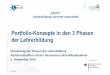 Portfolio-Konzepte in den 3 Phasen der Lehrerbildungarbeitsplattform.bildung.hessen.de/lsa/qualifizierung...2016/09/05  · 12.09.2016 Portfolio-Konzepte in den 3 Phasen der Lehrerbildung