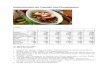 gewichtsreduzierung.files.wordpress.com  · Web view2017-01-09 · Kalbsschnitzel mit Tomaten und Champignons. Zutaten: Author: Christina Created Date: 12/13/2016 04:35:00 Last modified