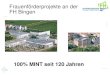 Frauenförderprojekte an der FH Bingen - uni-mainz.de · 2018-04-19 · Tokenism Einteilung in 4 Gruppen 15 : 85 Skewed Group (verzerrte) 65 : 35 Tilted Group ( auf der Kippe) 50
