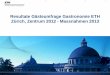 Resultate Gästeumfrage Gastronomie ETH Zürich, Zentrum ... · Die Umsetzung ist in Planung: Die Tannenbar optimiert ihre Arbeits-abläufe an der Front um die Gäste schneller zu