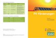 PV-Förderungen · 2017-08-29 · Contracting (Großanlagen) Größer 10 kW p bis max. 200 kW p Sockel € 5.000,— + gegf. Erhöhung € 2.500,— + 20 % der Netto-Investkosten