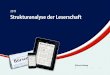 2019 Strukturanalyse der Leserschaft - B£¶rsen-Zeitung Kundenbetreuung (Privat-, Firmenkunden, institutionelle