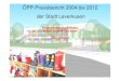 ÖPP-Praxisbericht 2004 bis 2012 der Stadt Leverkusen...1. Leverkusen stellt sich vor Agenda 2. Erfahrungen im Bereich PPP-Projekte (2004 – heute) Sanierung Berufsbildende Schulen