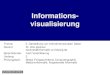 Informations- visualisierung€¦ · Präsentation Zu präsentierenden Fakten sind a priori festgelegt. Visualisierungsprozess besteht aus Auswahl geeigneter Präsentationstechniken