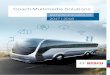 Coach Multimedia Solutions€¦ · Coach Multimedia Solutions Mobile Kommunikation, zukunftssichere Produkte und professionelle System-lösungen – das bietet Bosch Car Multimedia