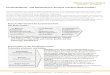 Persönlichkeits- und Motivatoren-Analyse mit dem Reiss ...€¦ · Marion Klimmer Klimmer@Klimmer-Coaching.de Tel. 040 600 14 872 Persönlichkeits- und Motivatoren-Analyse mit dem