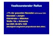Vesikoureteraler Reflux - Philipps-Universität Marburg · Vesikoureteraler Reflux Intrarenaler Reflux Wahrscheinlichkeit der Narbenbildung erhöht Hauptsächlich in oberer und unterer