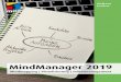 MindManager 2019 - mitp · MindManager 2019 zeigt wieder einmal auf eine einfache und damit beeindruckende Weise, was Wissensarbeiter für ihre tägliche Arbeit wirklich brauchen