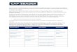 Die CapTrader Handelsplattform Trader Workstation (TWS ...€¦ · System eine LMT-Kauforder mit einem Limit von EUR 80,00. Der tatsächlich ausgeführte Kurs hängt anschließend