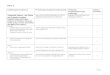 Klasse 5 - Schulentwicklung NRW - Start€¦ · Klasse 6 5 von 24 Inhaltsbezogene Kompetenzen Prozessbezogene Kompetenzen/ Schwerpunkte Methodische Vorgaben Zeitdauer (in Wochen)