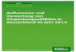Aufkommen und Verwertung von Verpackungsabfällen in ... · Aufkommen und Verwertung von Verpackungsabfällen in Deutschland im Jahr 2014 5 Kurzbeschreibung Nach der EU-Richtlinie