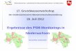 Ergebnisse des PSM-Monitorings in Niedersachsen€¦ · Grundwassermonitoring PSM 1051 Messstellen in 2008 / 2009 PSM-Untersuchungen seit 1993 seit 1998 an 106 LAWA-PSM-Messstellen