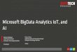 Microsoft BigData Analytics IoT, and AI · Microsoft BigData Analytics IoT, and AI. Johannes Nöbauer. Lead Cloud Architect. Enterprise Technology Solutions. @noebauer. Markus Parzer
