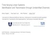 Time-Varying Linear Systems: [0.618ex] Identification and ... · CoSIP Workshop – Compressed Sensing in Information Processing Aachen, February 14th, 2020. Outline 1.Introduction:
