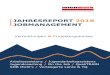 JAHRESREPORT 2018 JOBMANAGEMENT...BENCHMARKS 2015-2018 Seite 7 von 44 3. BENCHMARKS 2015-2018 Arbeitsmarkt in Wien 2015 – 2018 Die beiden nachstehenden Abbildungen bieten einen Einblick