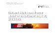 Statistischer Jahresbericht 2018 8 - Stadt Pforzheim › fileadmin › ... · PDF file Abteilung Einsatzdienst Abteilung Zentrale Dienste Abteilung ... Überlandhilfe - Funktechnik
