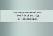 Муниципальный этапgcro.nios.ru › system › files › 2015 › 09 › 184 › municipalnyy... · Призеры Победи-тели 2015/2016 183 7990 2363 119