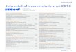 Jahresinhalt 2018 Jahresinhaltsverzeichnis wwt 2018 · Stand der IT-Sicherheit in der Wasserversorgung. Von Thim, Ch.; Pöhls, U. ..... 1-2/40 Komplettausrüstung für Hochbehälter