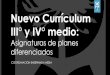 Nuevo Currículum III° y IV° medio · Artes Artes visuales, audiovisuales y multimediales Creación y composición musical Diseño y arquitectura Interpretación y creación en