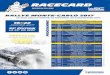 Rallye Monte-Carlo 2017 - Michelin Motorsport · 2017-01-19 · Le Rallye Monte-Carlo 2017 offre un très grand intérêt sportif avec les nouvelles WRC, le retour de Toyota et de