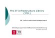 The IT Infrastructure Library (ITIL) · 2015-07-29 · ITIL Entstehung {Entwickelt in den späten 80er Jahren{Idee hinter ITIL war die Erkenntnis das wachsende Organisationen sehr