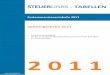 Einkommensteuertabelle 2011 - Steuerlinks€¦ · - TABELLEN . Einkommensteuertabelle 2011 . Splittingtabelle 2011 • Zusammenveranlagung • Für ein zu versteuerndes Einkommen
