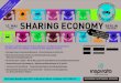 13. mai BerLin - Inspirato Konferenzen · 2013-05-06 · sharing economy beleuchten. • Erfahren Sie, wie Sie selbst ein wesentlicher Teil davon werden können! Nur wer die Verbraucher