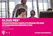 PPT Cloud PBX - telefusion · Cloud pbX. 03/2019 9 Serverbetrieb in den hochsicheren Rechenzentren der Telekom Langjährige Erfahrung im Betrieb von hochperformanten Rechenzentren